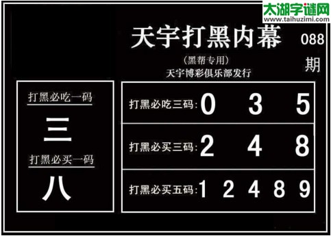 3d088期：天宇一句定三码+胆码图