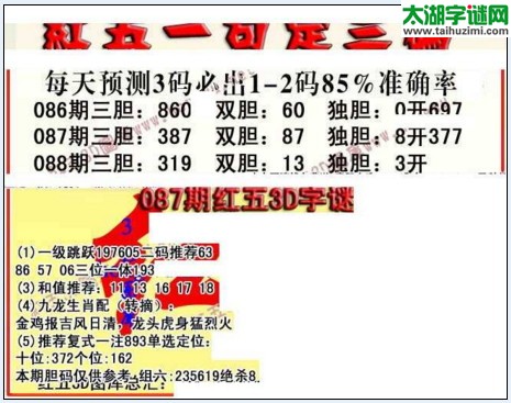 福彩3d红五藏宝图17088期