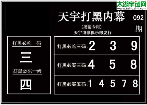 3d092期：天宇一句定三码+胆码图