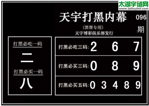 3d096期：天宇一句定三码+胆码图