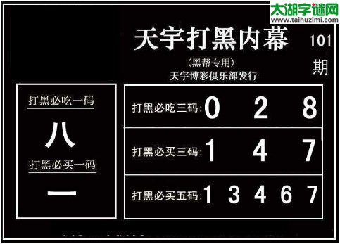 3d101期：天宇一句定三码+胆码图