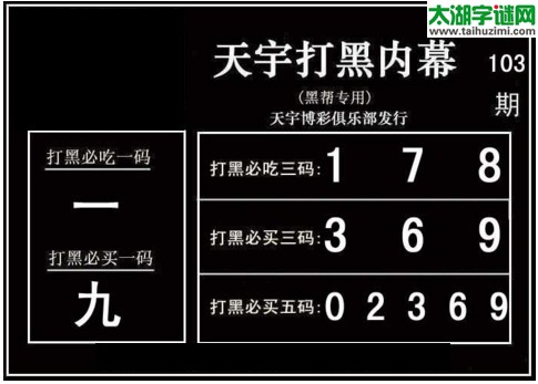 3d103期：天宇一句定三码+胆码图