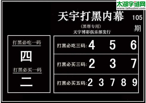 3d105期：天宇一句定三码+胆码图