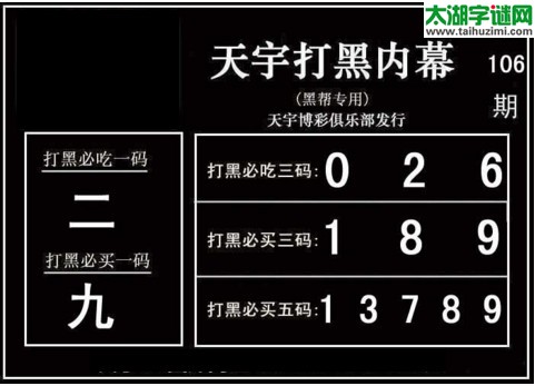 3d106期：天宇一句定三码+胆码图