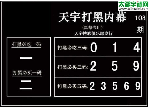 3d108期：天宇一句定三码+胆码图