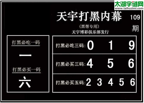 3d109期：天宇一句定三码+胆码图