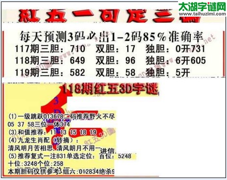 福彩3d红五藏宝图17119期