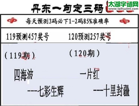 3d第2017120期丹东一句定三码