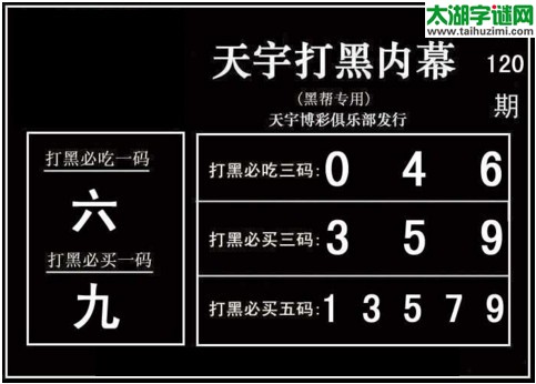 3d120期：天宇一句定三码+胆码图