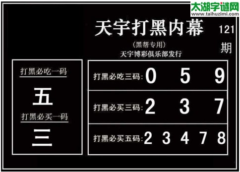 3d121期：天宇一句定三码+胆码图