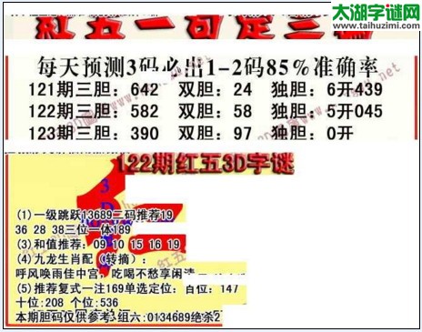 福彩3d红五藏宝图17123期