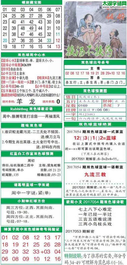 双色球2017054期：彩票指南电子报