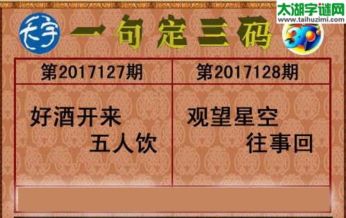 3d128期：天宇一句定三码+胆码图