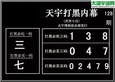 3d128期：天宇一句定三码+胆码图