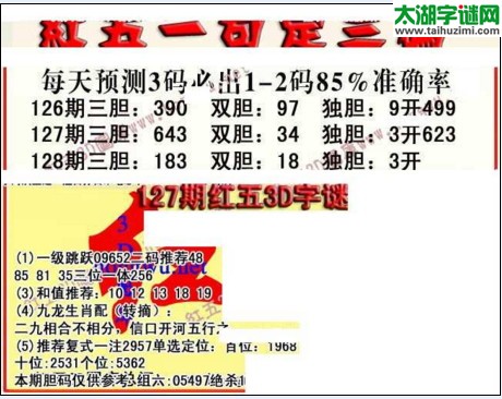 福彩3d红五藏宝图17128期