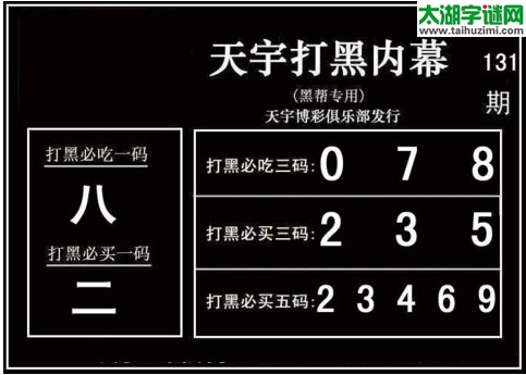 3d131期：天宇一句定三码+胆码图