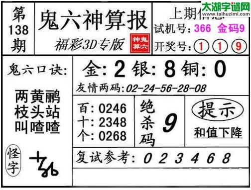 3d138期：鬼六神算图库福彩3d胆码图