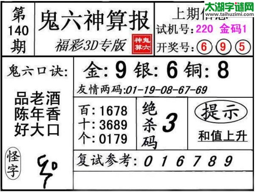 3d140期：鬼六神算图库福彩3d胆码图