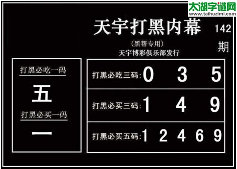 3d142期：天宇一句定三码+胆码图