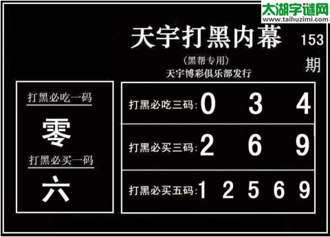 3d153期：天宇一句定三码+胆码图