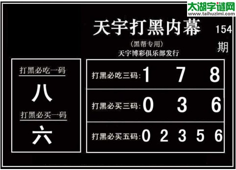 3d155期：天宇一句定三码+胆码图