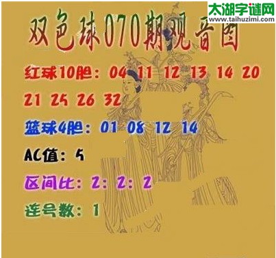 双色球2017070期：观音图