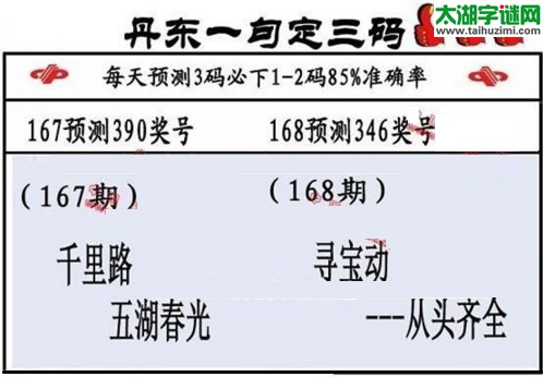 3d第2017168期丹东一句定三码