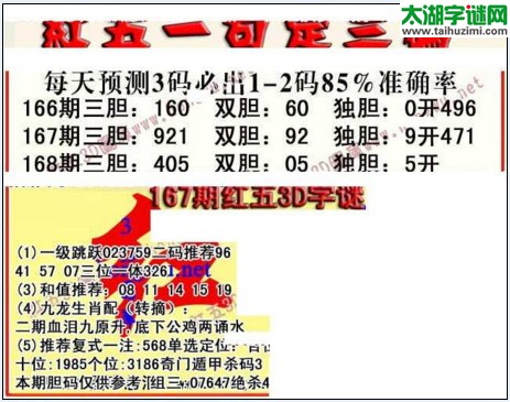 福彩3d红五藏宝图17168期