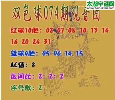 双色球2017074期：观音图
