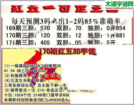 福彩3d红五藏宝图17171期