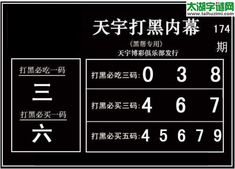 3d174期：天宇一句定三码+胆码图