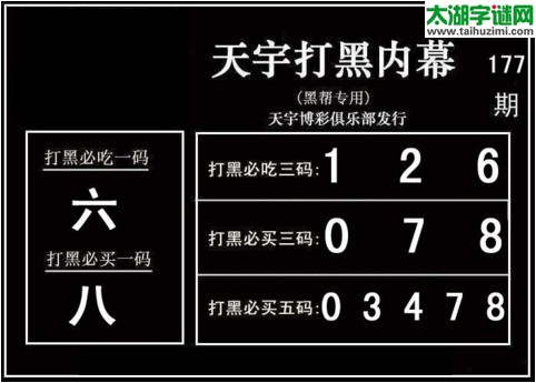 3d177期：天宇一句定三码+胆码图