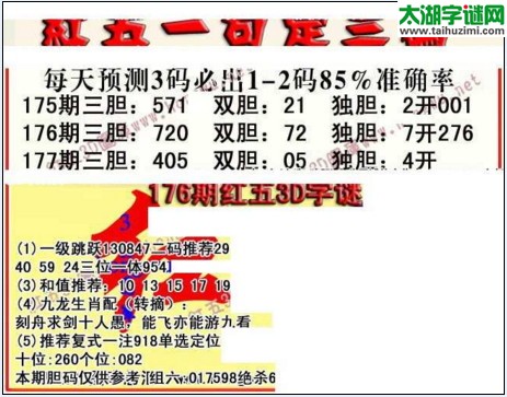 福彩3d红五藏宝图17177期