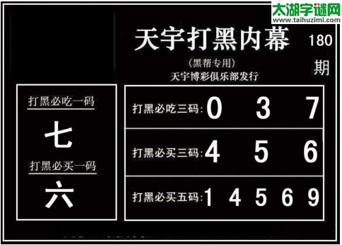 3d180期：天宇一句定三码+胆码图