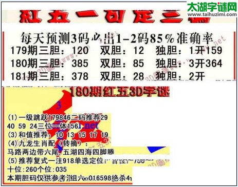 福彩3d红五藏宝图17181期