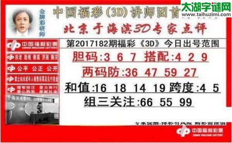 于海滨专家点评17182期