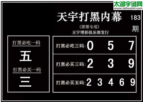 3d183期：天宇一句定三码+胆码图