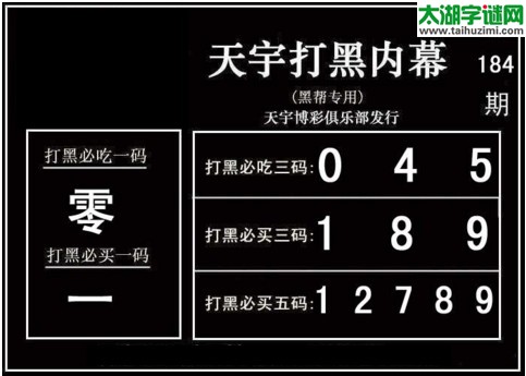 3d184期：天宇一句定三码+胆码图