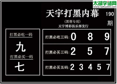 3d190期：天宇一句定三码+胆码图