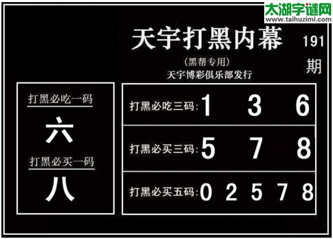 3d191期：天宇一句定三码+胆码图