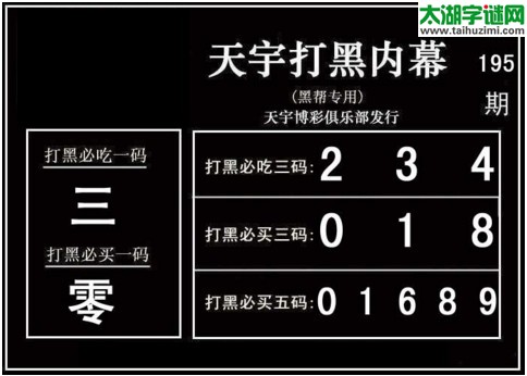 3d195期：天宇一句定三码+胆码图