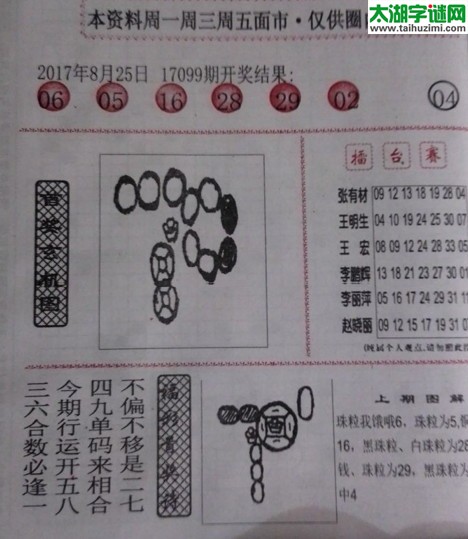 双色球2017100期：彩民乐与阳光探码图