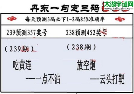 3d第2017239期丹东一句定三码