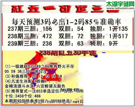 福彩3d红五藏宝图17239期