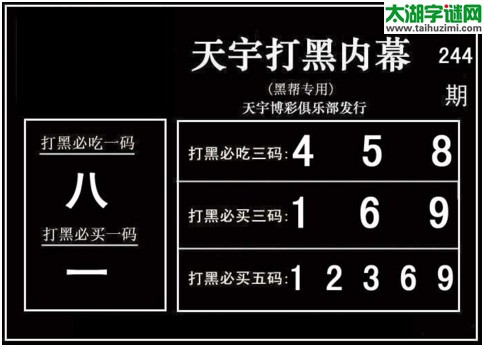 3d244期：天宇一句定三码+胆码图