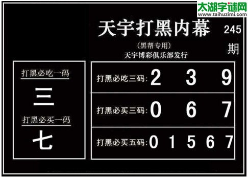 3d245期：天宇一句定三码+胆码图