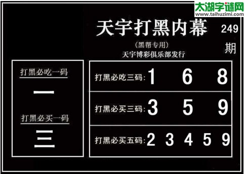 3d249期：天宇一句定三码+胆码图