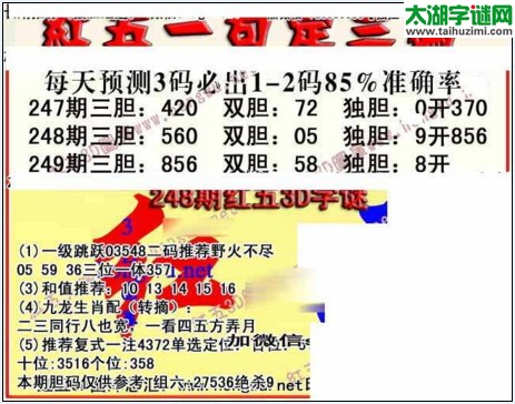 3d249期：红五图库总汇（一句定三码）