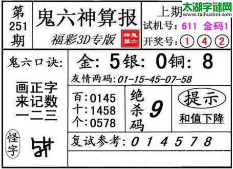 3d251期：鬼六神算图库福彩3d胆码图