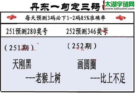 3d第2017252期丹东一句定三码